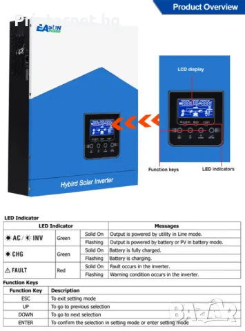 Соларен инвертор Easun 2.2KW 12V 220V MPPT 60A PV 450V Off-Grid WIFI - ГАРАНЦИЯ! БЕЗПЛАТНА ДОСТАВКА!, снимка 3 - Друга електроника - 48556971