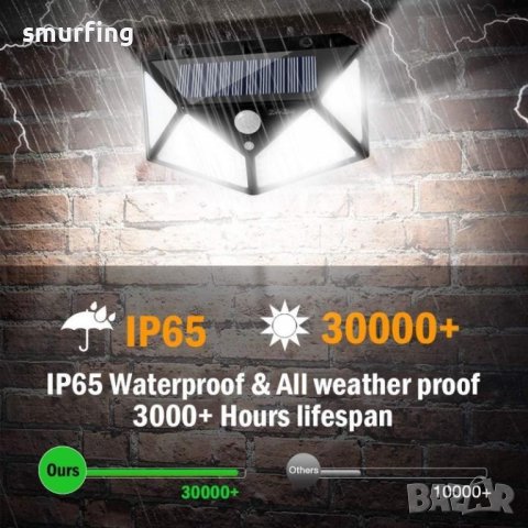 ПРОМО ЦЕНА!! 2бр. Сензорна соларна лампа, лампа със сензор за движение, снимка 5 - Соларни лампи - 37291635