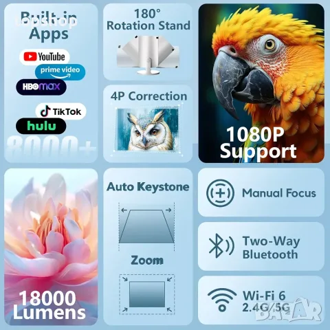 Нов Смарт Мини Прожектор Akiyo O2 (Android 14, Wi-Fi 6, Bluetooth 5.4, 180° Въртене)  , снимка 2 - Плейъри, домашно кино, прожектори - 55890137