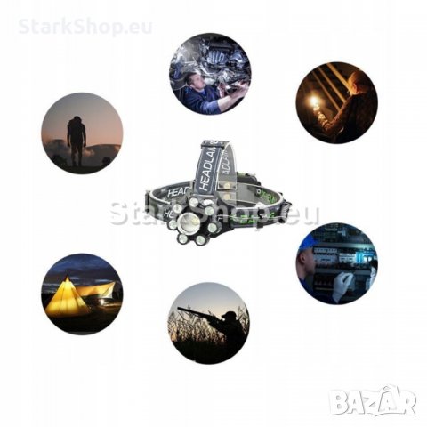 Челник фенер с ZOOM – 8LED