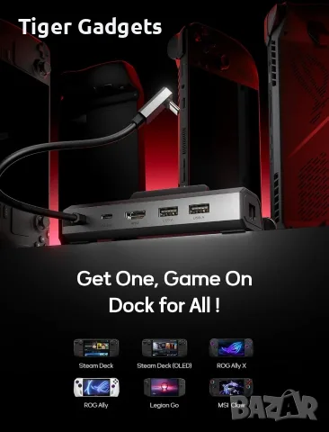 JSAUX HB0602 5-in-1 Docking Station – 4K@120Hz HDMI 2.1, 100W PD, Ethernet за Steam Deck, ROG Ally, снимка 6 - Кабели и адаптери - 56105169