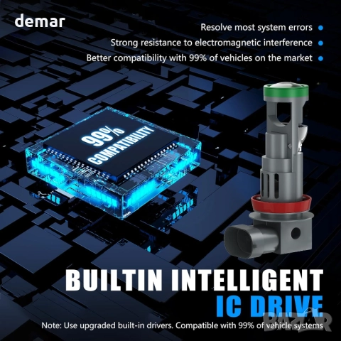 KaiDengZhe H8 H11 LED крушка за фарове с мини проекторна леща и вентилатор, 2 бр. 12V 80W 21000LM, снимка 5 - Части - 52129823