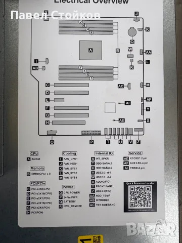 Dell Precision T5810 Intel Xeon E5-1650 V3 (6c/12t), снимка 4 - Работни компютри - 50574371
