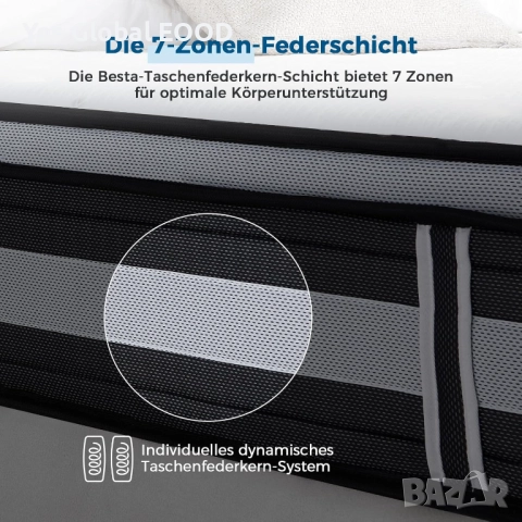 Inofia матрак 180×200 см 28 см 7 зони H3/H4 покет пружини, снимка 8 - Матраци - 52414173