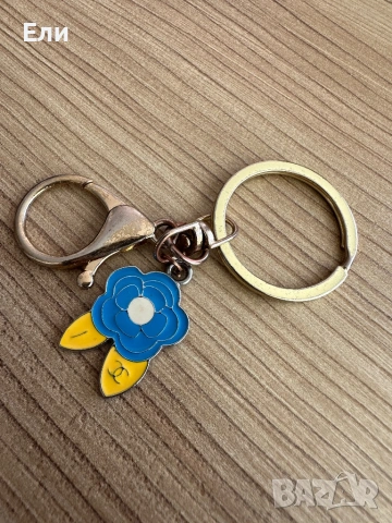 Ключодържател