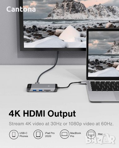 iVANKY 7 в 1 USB C, Gbit LAN, 4K HDMI, PD 100 W , 2 USB 3.0, SD / TF четци, снимка 6 - Други - 35143452