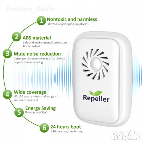 Нови 4 броя Ултразвуков уред отблъскващ вредители-комари, мишки, насекоми, снимка 3 - Други стоки за дома - 39683377