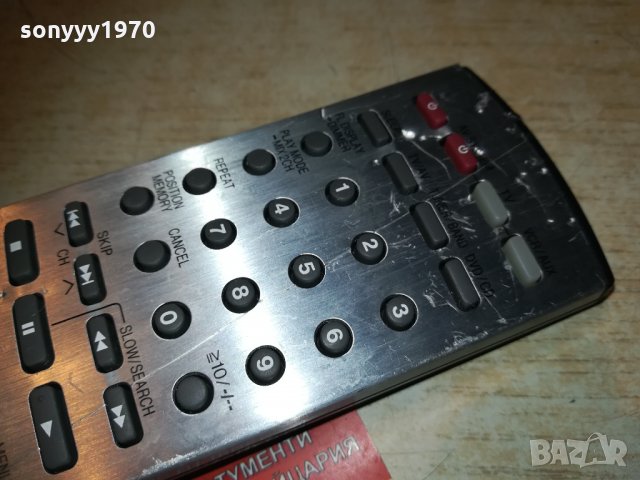 заявено-panasonic eur7623x40 remote 0303212025, снимка 10 - Други - 32029800