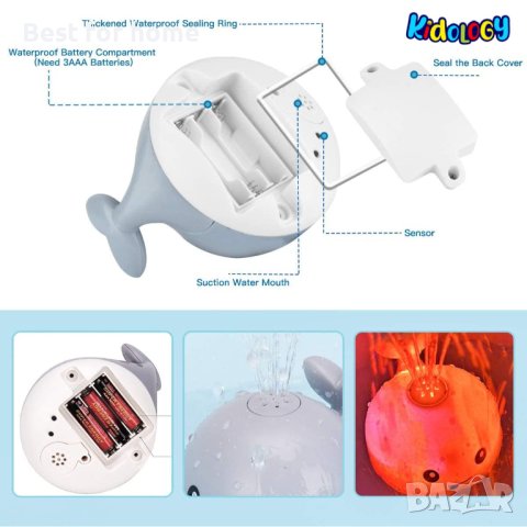 Забавна детска играчка фонтан с осветление КИТ, снимка 7 - Електрически играчки - 44368668