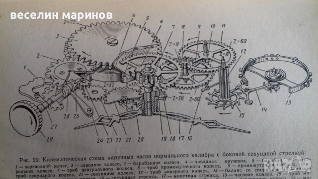 Продавам книга за устройство и ремонт на ръчни и други механични часовници, снимка 2 - Специализирана литература - 54257036