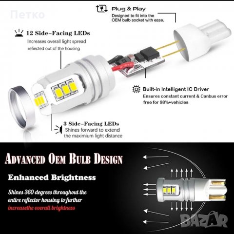 Лед крушки T10 W5W с канбус LED canbus, снимка 2 - Аксесоари и консумативи - 31770819