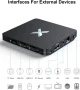 НОВ ТЕСТВАН тв бокс P297 TV Box Quad-Core CPU 4GB RAM 32GB ROM 2.4Ghz/5.0Ghz WiFi 10/100M, снимка 3
