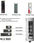 ESSAGER 8 в 1 USB C хъб с M.2 SSD корпус, 4K HDMI, USB 3.2 Gen2, 100W PD, снимка 6