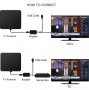 4К Ефирна антена за HDTV цифрова телевизия, HD Free TV Antenna, снимка 4