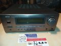 DENON d-65 STEREO RECEIVER-made in germany, снимка 9