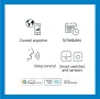 Смарт контакт за управление на уреди и осветление Wiz Smart Plug, снимка 4