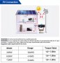 Соларен инвертор Easun Power ISolar 11KW 48Vdc 220V Pure Sine Wave 150A Two MPPT Off Grid ГАРАНЦИЯ! , снимка 5