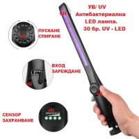 УВ/ UV Антибактериална LED лампа. Нова., снимка 8 - Стерилизатори - 31587556