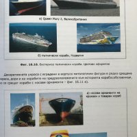 Архитектура на кораба Трайчо Дамянлиев, снимка 8 - Специализирана литература - 37828404