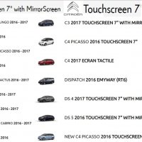 🇧🇬 🇲🇦🇵 [NEW] 2023 Citroen/Peugeot навигация eMyWay/WIPNav+(RT6)/SMEG/SMEG+ Picasso/C3/C4/C5/C8, снимка 8 - Аксесоари и консумативи - 29328817