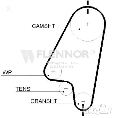 FLENNOR 4209V АНГРЕНАЖЕН РЕМЪК CITROEN ZX / BX / Visa / PEUGEOT 205 / 305 / 309 / 405 / OE 0816.67 , снимка 1
