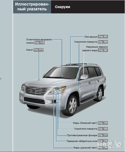 Ръководство за експлоатация и техн.обслужване на LEXUS LX570 (на CD), снимка 1