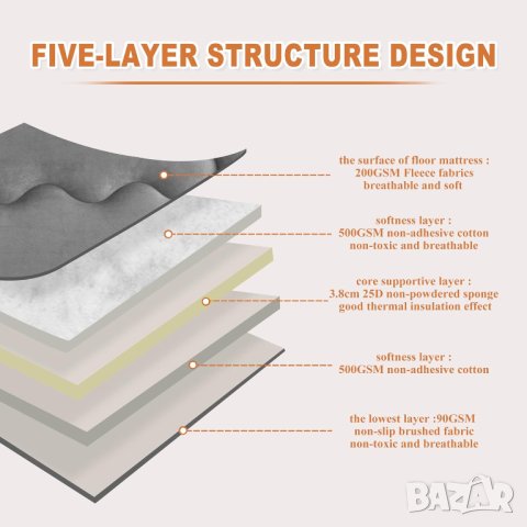 ПРОМОЦИЯ Сгъваем матрак / къмпинг матрак 140 x 200см GE20011, снимка 2 - Други - 42493802