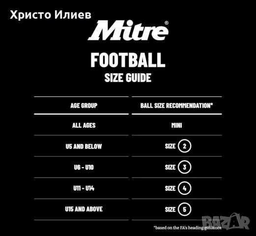 Футболна топка Mitre висококачествена изключително издръжлива, снимка 7 - Футбол - 48231718