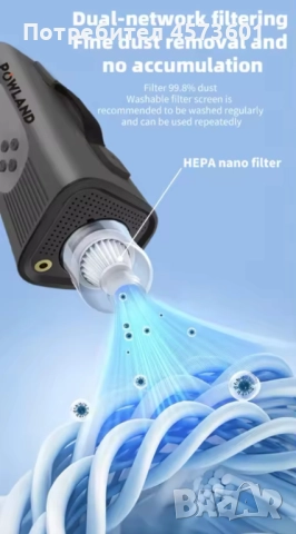 Бустер,Powerbank,Jump start,Прахосмукачка,Компресор,Фенер, Въздуходувка, снимка 6 - Аксесоари и консумативи - 52405062