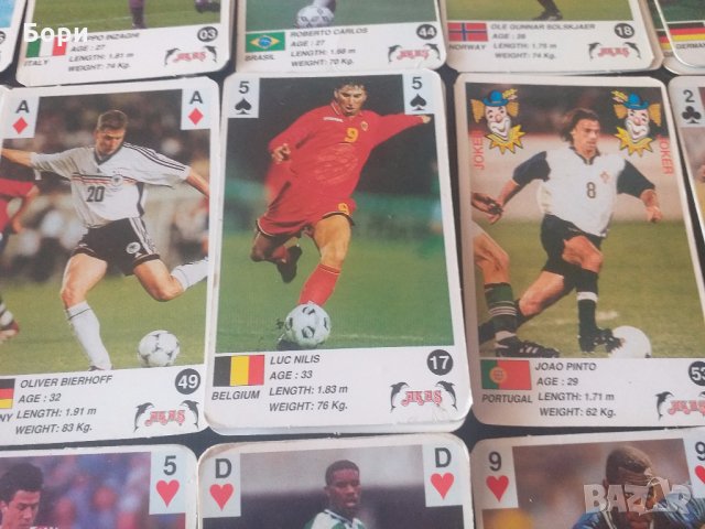 Карти с футболисти Champions, снимка 6 - Колекции - 29177069