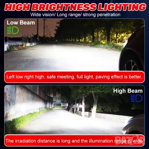 2 броя LED крушки Dualvision H7 Canbus, снимка 6 - Аксесоари и консумативи - 52603794