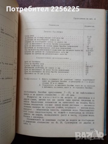 Ръководство по рибовъдство, снимка 4 - Специализирана литература - 50427706