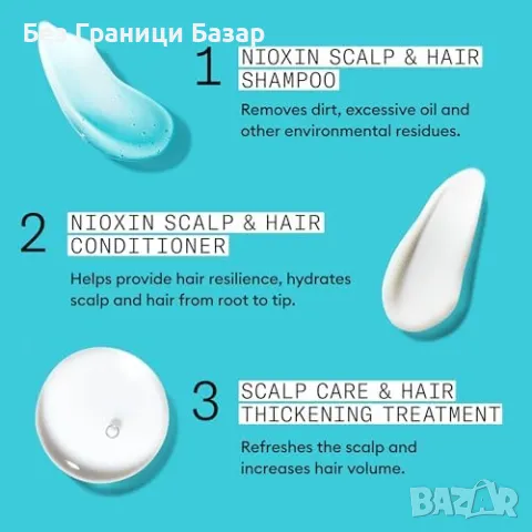 Нов Nioxin шампоан, балсам и серум за видимо сгъстяване на косата жени, снимка 8 - Продукти за коса - 47830527