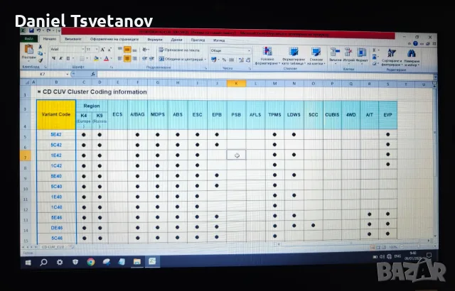 Hyundai & Kia variant coding database, снимка 5 - Аксесоари и консумативи - 55896755