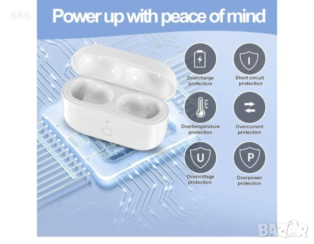 Калъф за безжично зареждане, съвместим с AirPods Pro 1 и Pro 2, бутон за синхронизиране, снимка 3 - Друга електроника - 54202644