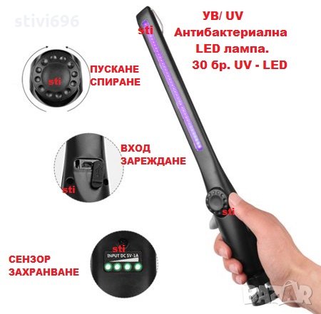 УВ/ UV Антибактериална LED лампа. Нова., снимка 8 - Стерилизатори - 31587556