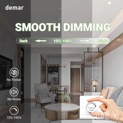 LED Вградени Таванни Светлини, 7W Ултратънки LED Луни, снимка 4 - Лед осветление - 49795124