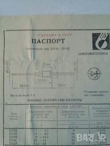 Диоди тиристор електрически параметри