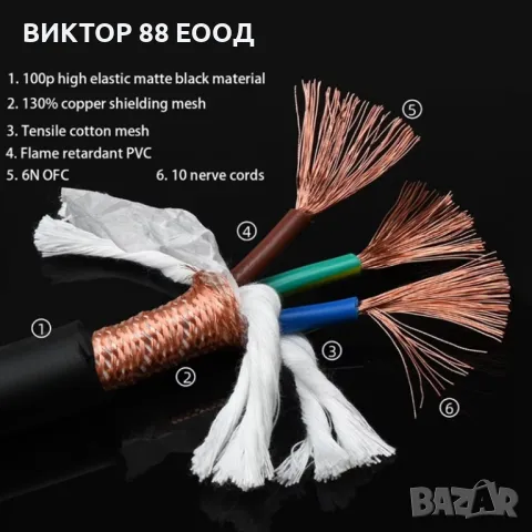 Захранващ кабел - №48, снимка 2 - Други - 49710887