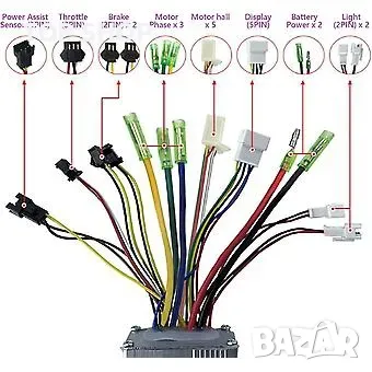 безчетков контролер за мотор Lcd866 Дисплей, снимка 4 - Друга електроника - 48787740