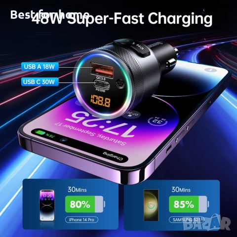 Syncwire Bluetooth 5.4 FM трансмитер за кола, снимка 3 - Други - 52693512