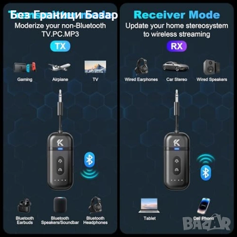 Нов AUX Bluetooth 5.4 предавател приемник за TV кола самолет аудио адаптер, снимка 5 - Други - 54100846