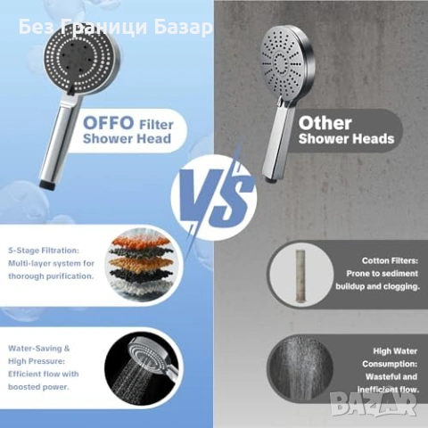 Нова Филтрираща душ слушалка с маркуч 5 степени 6 режима хром баня, снимка 8 - Други стоки за дома - 53917476