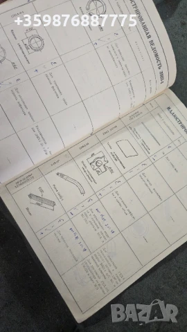 Гтд-5 Гтд-5м Ретро Руски Руско соц руска части Военни военна армия , снимка 3 - Антикварни и старинни предмети - 51426282