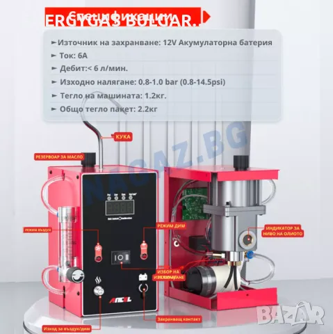 Машина за пушек(дим) /Димогенератор ANCEL L300 /Диагностика/Автотестер, снимка 5 - Сервизни услуги - 50236819