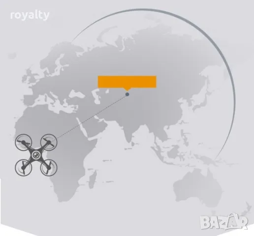Детски въздушен дрон с дистанционно управление DRON H235, снимка 6 - Дронове и аксесоари - 49002483