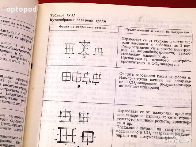 Справочник по заваряване ч.2 Техника-1982г., снимка 6 - Специализирана литература - 34453014