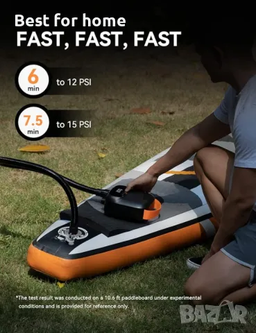 AIRBANK Мини електрическа въздушна акумулаторна, автоматична SUP помпа , снимка 4 - Друга електроника - 50218539