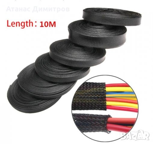 Висококачествени оплетки за кабели, с разширяващ се диаметър, снимка 1