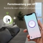 К-кт 4бр Smart Wi-Fi преходен контакт с функция електромер (измерване на консумацията), снимка 2